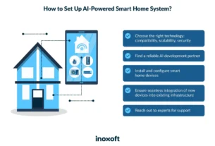 Integrating Smart Home Devices: Tips for Creating a Seamless Smart Home Experience.